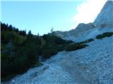 Obermoos - Zugspitze